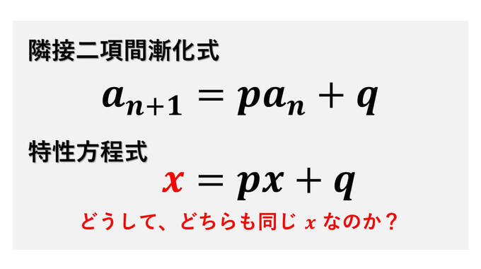 漸化式-サムネイル