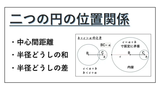 二つの円の位置関係-表紙