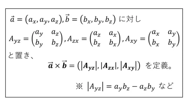 外積-定義-表紙