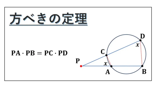 方べきの定理-証明-表紙