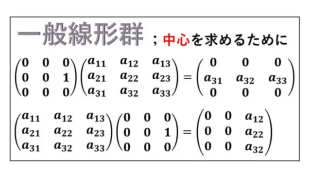 一般線形群-表紙