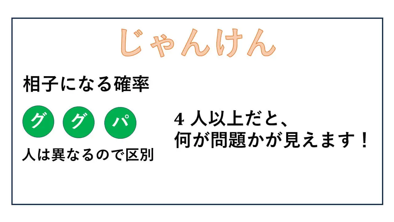 じゃんけん-確率-表紙