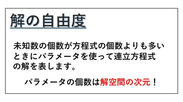 解の自由度-ランク-表紙