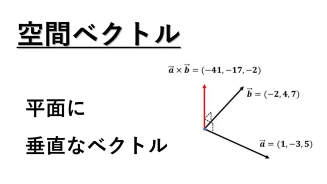 空間ベクトル-表紙