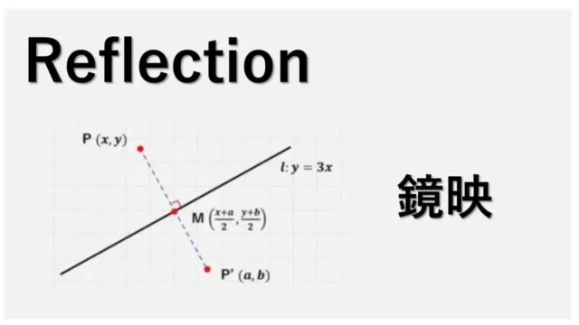 reflection-鏡映変換-表紙