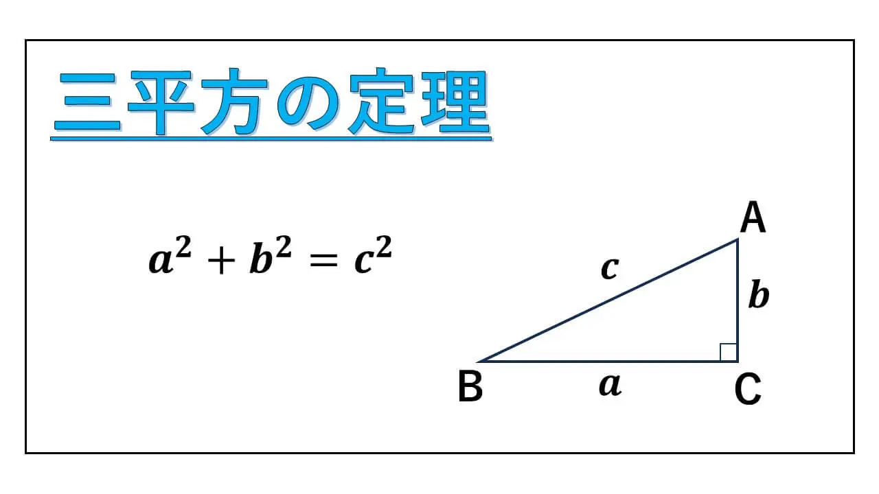 三平方の定理-ピタゴラスの定理-表紙