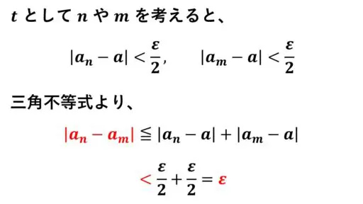 コーシー列-収束列-証明