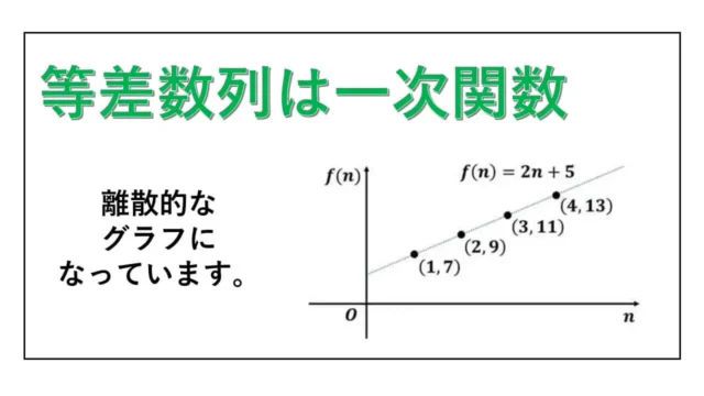 等差数列のグラフ-表紙