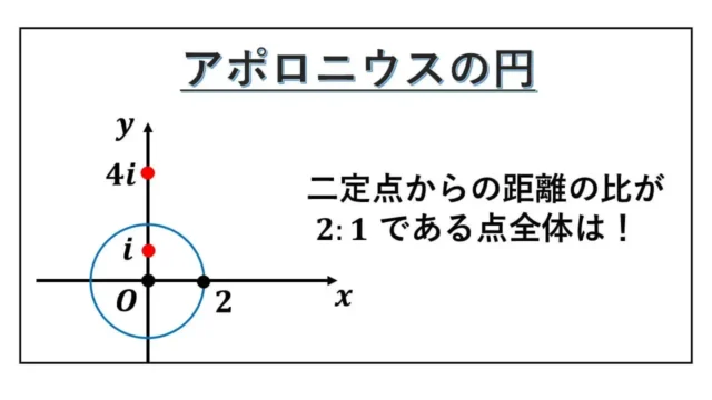 アポロニウスの円-表紙