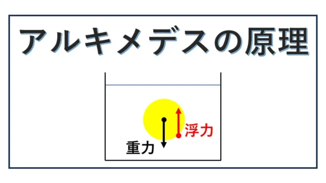 アルキメデスの原理-表紙