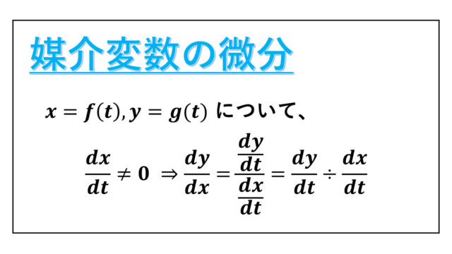 媒介変数の微分-表紙
