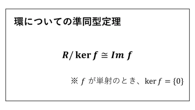 環準同型写像-表紙