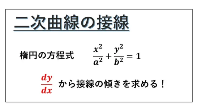 二次曲線の接線-表紙