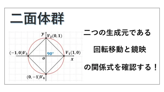 二面体群-生成元と関係式-表紙