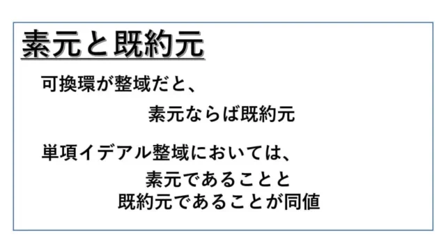 素元-既約元-表紙