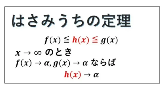 はさみうちの定理-表紙