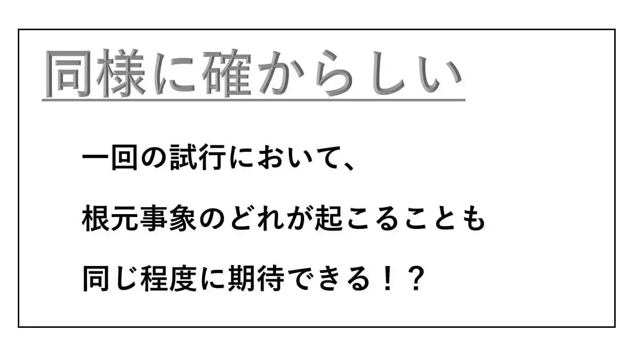 同様に確からしい-表紙